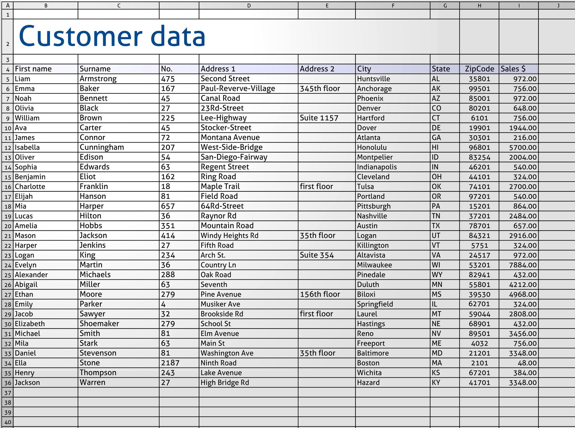 Lead list placeholder